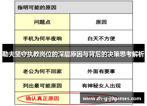 勒夫坚守执教岗位的深层原因与背后的决策思考解析
