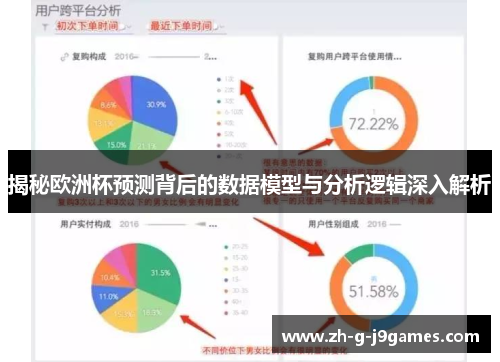 揭秘欧洲杯预测背后的数据模型与分析逻辑深入解析