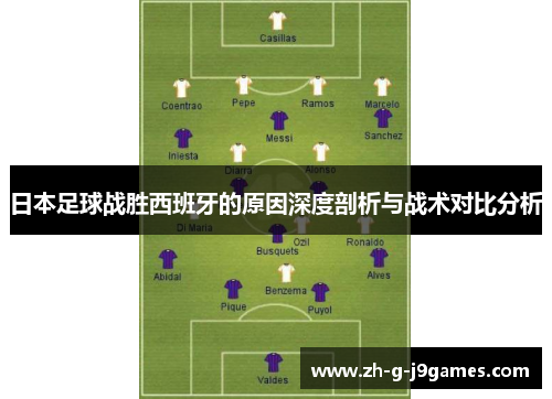 日本足球战胜西班牙的原因深度剖析与战术对比分析 日本足球战胜西班牙的原因深度剖析与战术对比分析