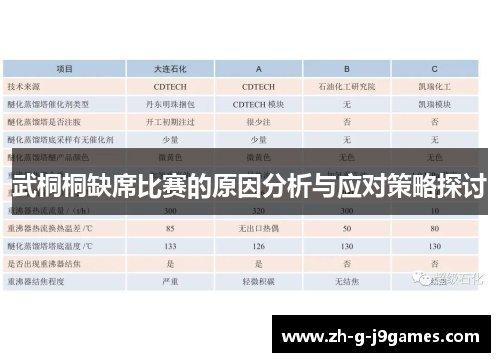 武桐桐缺席比赛的原因分析与应对策略探讨