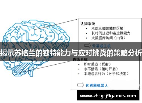 揭示苏格兰的独特能力与应对挑战的策略分析 揭示苏格兰的独特能力与应对挑战的策略分析