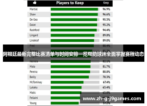 阿根廷最新完整比赛清单与时间安排一览帮助球迷全面掌握赛程动态 阿根廷最新完整比赛清单与时间安排一览帮助球迷全面掌握赛程动态