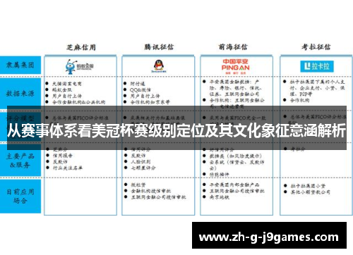 从赛事体系看美冠杯赛级别定位及其文化象征意涵解析 从赛事体系看美冠杯赛级别定位及其文化象征意涵解析