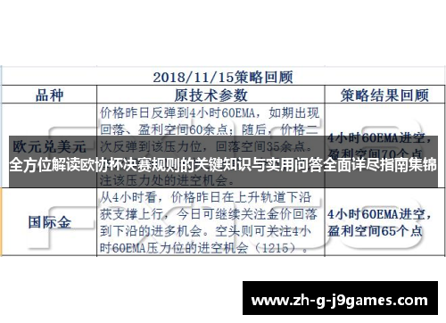 全方位解读欧协杯决赛规则的关键知识与实用问答全面详尽指南集锦 全方位解读欧协杯决赛规则的关键知识与实用问答全面详尽指南集锦