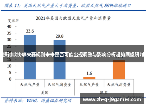 探讨欧协联决赛规则未来是否可能出现调整与影响分析趋势展望研判 探讨欧协联决赛规则未来是否可能出现调整与影响分析趋势展望研判